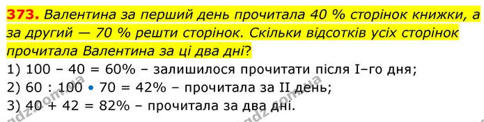 373. Валентина за перший день прочитала 40 % сторінок книжки, а за другий — 70 % решти сторінок. Скільки відсотків усіх сторінок — ГДЗ Математика 6 клас Кравчук 2023