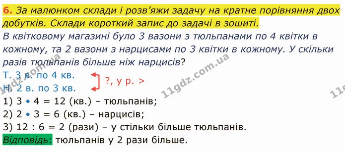 6. За малюнком склади і розв’яжи задачу на кратне порівняння двох добутків. Склади короткий запис до задачі в зошиті. — ГДЗ Математика 3 клас Логачевська 1-2 ч.