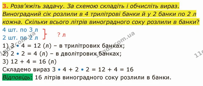 3. Розв’яжіть задачу. За схемою складіть і обчисліть вираз. — ГДЗ Математика 3 клас Логачевська 1-2 ч.