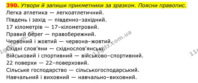 390. Утвори й запиши прикметники за зразком. Поясни правопис. — ГДЗ Українська мова 6 клас Онатій