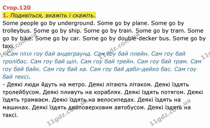 1. Подивіться, вкажіть і скажіть. — ГДЗ Англійська мова 4 клас Карпюк НУШ