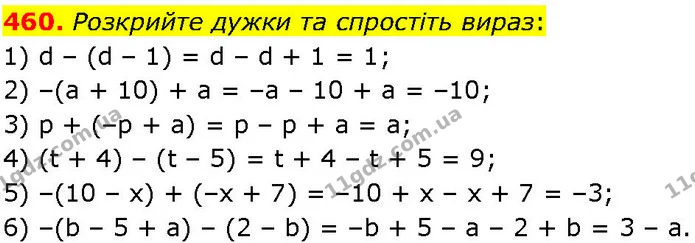 460. Розкрийте дужки та спростіть вираз: — ГДЗ Алгебра 7 клас Істер 2024