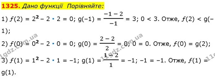 1325. Дано функції Порівняйте: — Алгебра 7 клас Мерзляк 2024