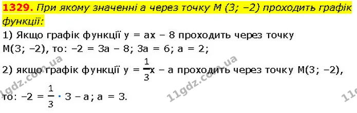 1329. При якому значенні a через точку M (3; –2) проходить графік функції: — Алгебра 7 клас Мерзляк 2024