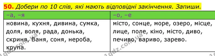 50. Добери по 10 слів, які мають відповідні закінчення. Запиши. — ГДЗ Українська мова 6 клас Онатій