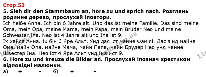 5. Sieh dir den Stammbaum an, hore zu und sprich nach. Розглянь родинне дерево, прослухай іповтори. — ГДЗ Німецька мова 1 клас Сотникова