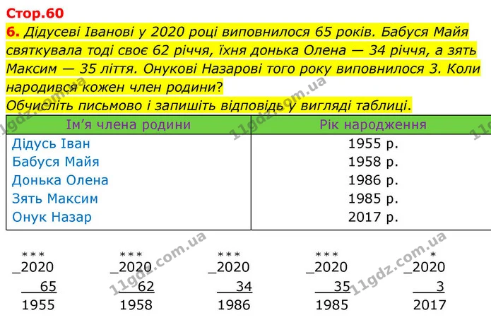6. Дідусеві Іванові у 2020 році виповнилося 65 років. Бабуся Майя святкувала тоді своє 62 річчя, їхня донька Олена — 34 річчя, а зять — ГДЗ Математика 4 клас Логачевська 1 та 2 частини