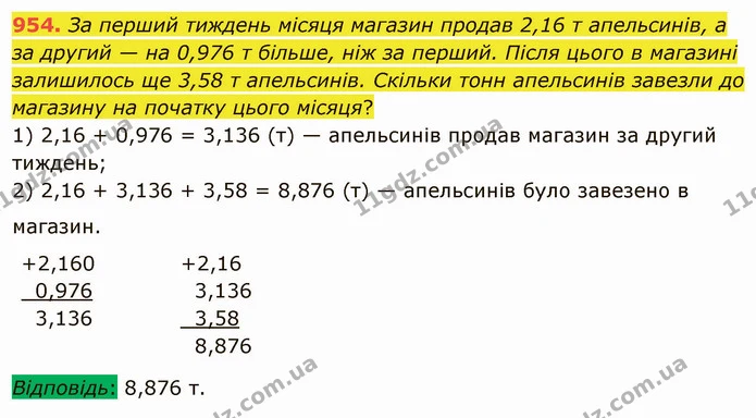 954. За перший тиждень місяця магазин продав 2,16 т апельсинів, а за другий — на 0,976 т більше, ніж за перший. Після цього в магазині — ГДЗ Математика 5 клас Мерзляк