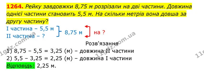 1264. Рейку завдовжки 8,75 м розрізали на дві частини. Довжина — ГДЗ Математика 5 клас Бевз