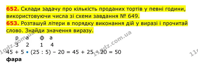652. Склади задачу про кількість проданих тортів у певні години, використовуючи числа зі схеми завдання № 649. — ГДЗ Математика 3 клас Будна 1-2 ч.