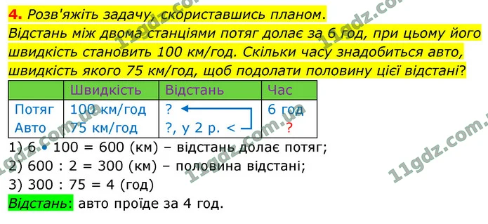 4. Розв'яжіть задачу, скориставшись планом. — ГДЗ Математика 4 клас Логачевська 1-2 ч. 2021