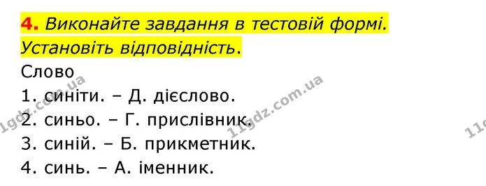 4. Виконайте завдання в тестовій формі. — ГДЗ Українська мова 6 клас Авраменко
