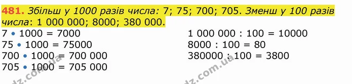 481. Збільш у 1000 разів числа: 7; 75; 700; 705. Зменш у 100 разів числа: 1 000 000; 8000; 380 000. — ГДЗ Математика 4 клас Лишенко 1-2 ч.