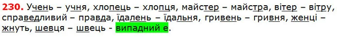 230 — ГДЗ Українська мова 5 клас Глазова 2018 — ГДЗ Українська мова 5 клас Глазова 2018