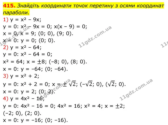 415. Знайдіть координати точок перетину з осями координат — ГДЗ Алгебра 9 клас Тарасенкова