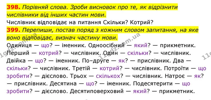 398. Порівняй слова. Зроби висновок про те, як відрізнити — ГДЗ Українська мова 6 клас Онатій