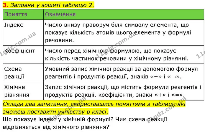 3. Заповни у зошиті таблицю 2. — ГДЗ Хімія 8 клас Ярошенко