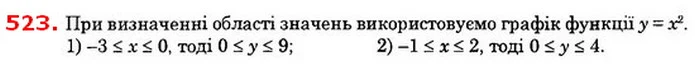 523. Знайдіть область значень функції у = x2, якщо: — ГДЗ Алгебра 8 клас Істер 2021