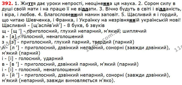 392 — ГДЗ Українська мова 5 клас Глазова 2018 — ГДЗ Українська мова 5 клас Глазова 2018
