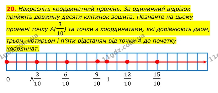 20 — ГДЗ Математика 6 клас Тарасенкова 2023 1-2 ч.