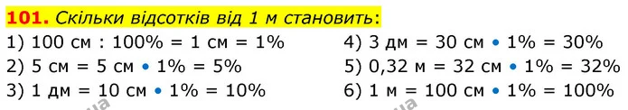 101. Скільки відсотків від 1 м становить: — ГДЗ Математика 6 клас Істер 2023 1-2 ч.