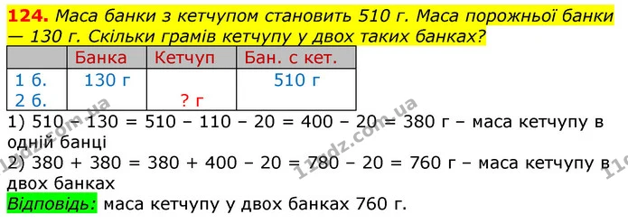 124. Маса банки з кетчупом становить 510 г. Маса порожньої банки — 130 г. Скільки грамів кетчупу у двох таких банках? — ГДЗ Математика 3 клас Листопад 1-2 ч.