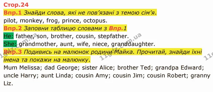 Впр.1 Знайди слова, які не пов’язані з темою сім’я. pilot, monkey, frog, prince, octopus. — ГДЗ Англійська мова 6 клас Карпюк 2014