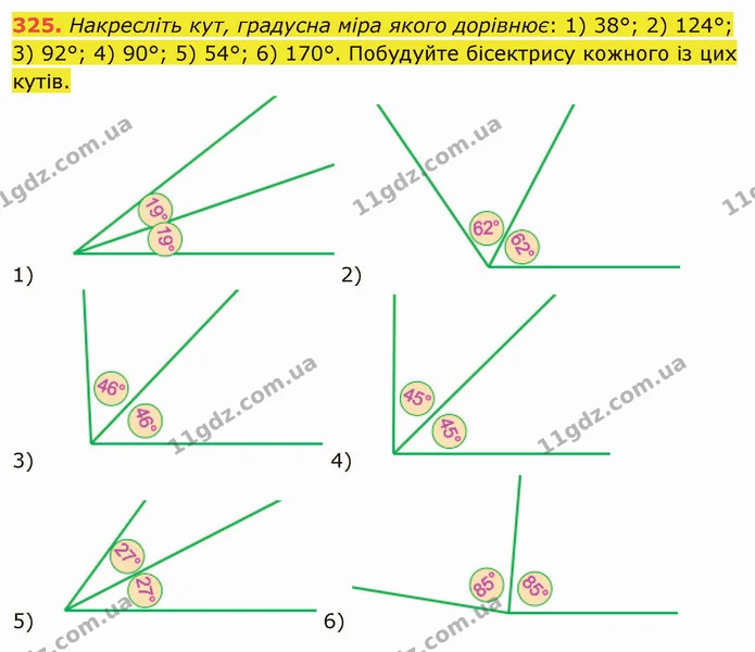 325. Накресліть кут, градусна міра якого дорівнює: 1) 38°; 2) 124°; 3) 92°; 4) 90°; 5) 54°; 6) 170°. Побудуйте бісектрису кожного із — ГДЗ Математика 5 клас Мерзляк