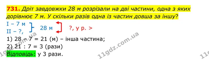 731. Дріт завдовжки 28 м розрізали на дві частини, одна з яких дорівнює 7 м. У скільки разів одна із частин довша за іншу? — ГДЗ Математика 5 клас Бевз