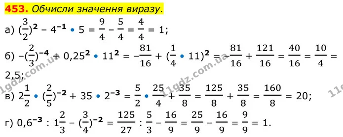 453. Обчисли значення виразу. — ГДЗ Алгебра 8 клас Бевз