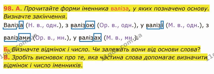 98. А. Прочитайте форми іменника валіза, у яких позначено основу. Визначте закінчення. — ГДЗ Українська мова 5 клас Заболотний 2022