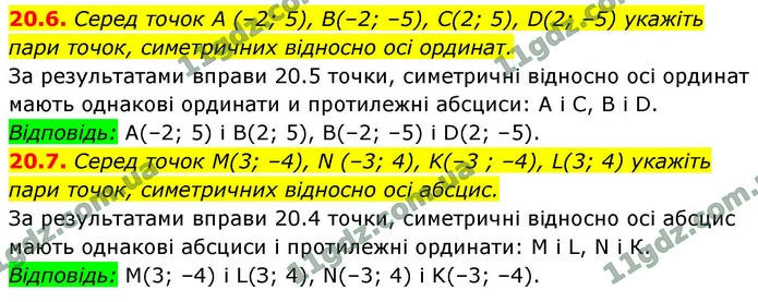 20.6. Серед точок А (–2; 5), B(–2; –5), С(2; 5), D(2; –5) укажіть пари точок, симетричних відносно осі ординат. — ГДЗ Геометрія 9 клас Істер 2026