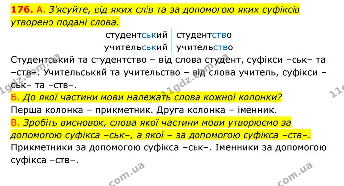 176. А. З’ясуйте, від яких слів та за допомогою яких суфіксів утворено подані слова. — ГДЗ Українська мова 6 клас Заболотний 2023