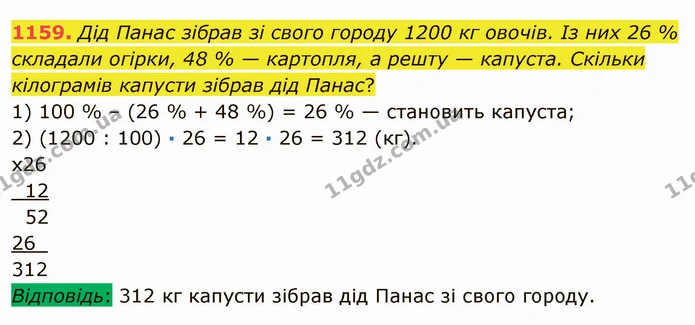 1159. Дід Панас зібрав зі свого городу 1200 кг овочів. Із них 26 % складали огірки, 48 % — картопля, а решту — капуста. Скільки — ГДЗ Математика 5 клас Мерзляк