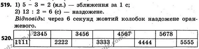 ГДЗ Математика 4 клас Будна, Беденко — ГДЗ Математика 4 клас Будна, Беденко