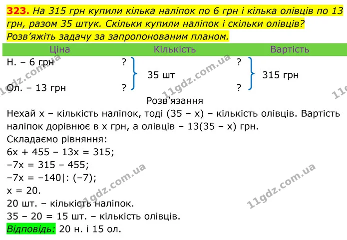 323. На 315 грн купили кілька наліпок по 6 грн і кілька олівців по 13 грн, разом 35 штук. Скільки купили наліпок і скільки олівців? — ГДЗ Алгебра 7 клас Бевз