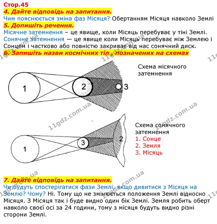 Уявна порожниста куля, на поверхню якої зсередини нанесено всі зорі; модель неба – це..  (П) небесна сфера  Точка небесної сфери — ГДЗ Робочий зошит Природознавство 5 клас Мечник