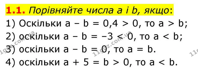 1.1. Порівняйте числа a і b, якщо: — ГДЗ Алгебра 9 клас Мерзляк 2026