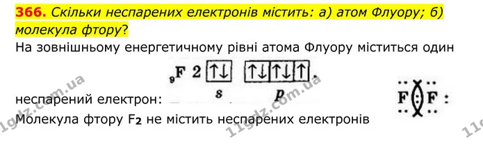 366. Скільки неспарених електронів містить: а) атом Флуору; б) молекула фтору? — ГДЗ Хімія 8 клас Григорович