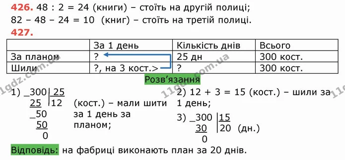 ГДЗ Математика 5 клас Тарасенкова — ГДЗ Математика 5 клас Тарасенкова