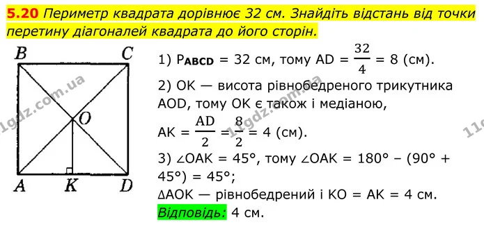 5.20 Периметр квадрата дорівнює 32 см. Знайдіть відстань від точки перетину діагоналей квадрата до його сторін. — ГДЗ Геометрія 8 клас Істер