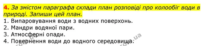 4. За змістом параграфа склади план розповіді про колообіг води в природі. Запиши цей план. — ГДЗ Природознавство 5 клас Коршевнюк