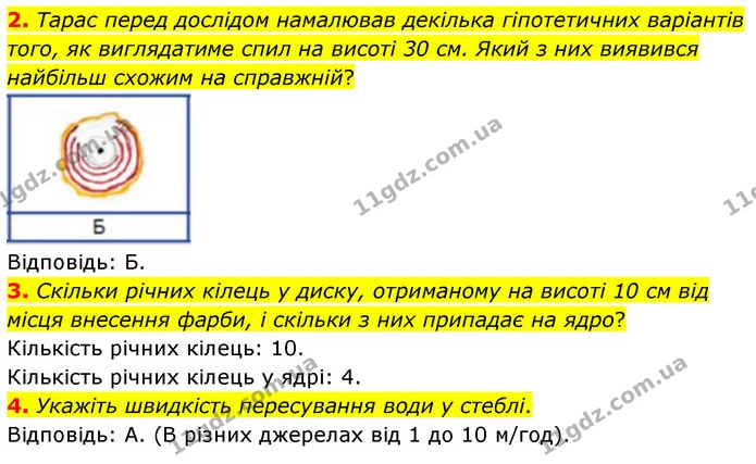 Стор. 87 — Стр.87 (4.2-4) — ГДЗ Біологія 7 клас Балан — ГДЗ Біологія 7 клас Балан