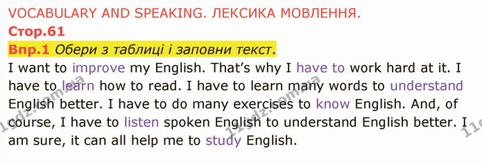 Стор. 61 — 1 — ГДЗ Англійська мова 6 клас Карпюк 2014 — ГДЗ Англійська мова 6 клас Карпюк 2014