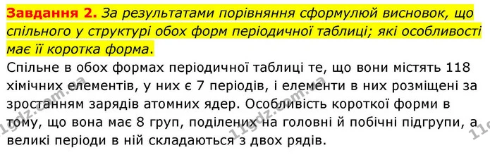 Стор. 162 — 2 (2) — ГДЗ Хімія 8 клас Ярошенко — ГДЗ Хімія 8 клас Ярошенко