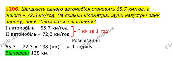 1206. Швидкість одного автомобіля становить 65,7 км/год, а іншого – 72,3 км/год. На скільки кілометрів, їдучи назустріч один одному — ГДЗ Математика 5 клас Бевз