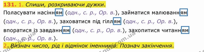 131. 1. Спиши, розкриваючи дужки. — ГДЗ Українська мова та читання 4 клас Коваленко