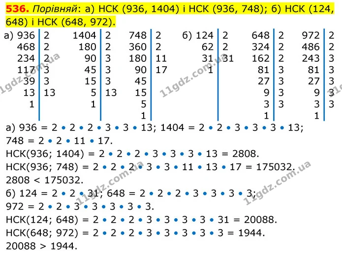 536. Порівняй: а) НСК (936, 1404) і НСК (936, 748); б) НСК (124, 648) і НСК (648, 972). — ГДЗ Математика 6 клас Бевз 1-2 ч.