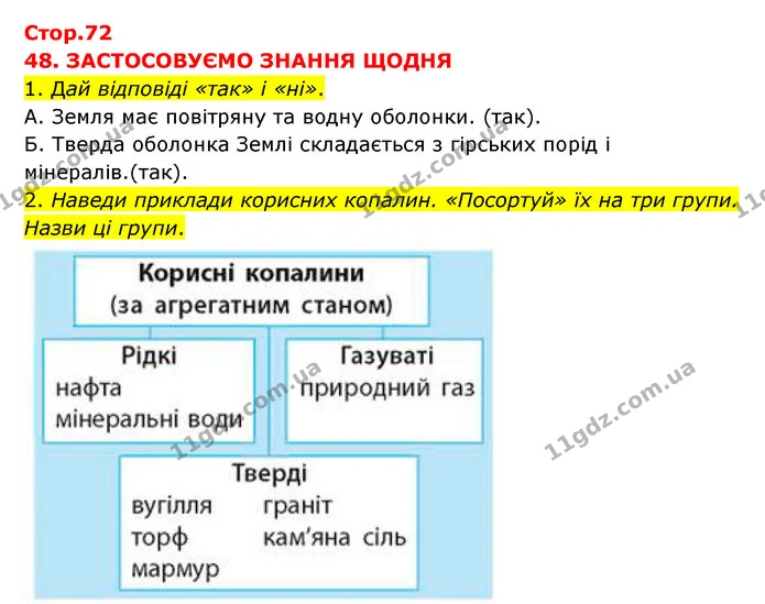 1. Дай відповіді «так» і «ні». — ГДЗ Я досліджую світ 3 клас Грущинська (1 частина)