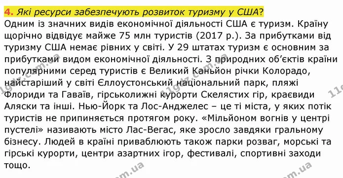 4. Які ресурси забезпечують розвиток туризму у США? — ГДЗ Географія 10 клас Бойко
